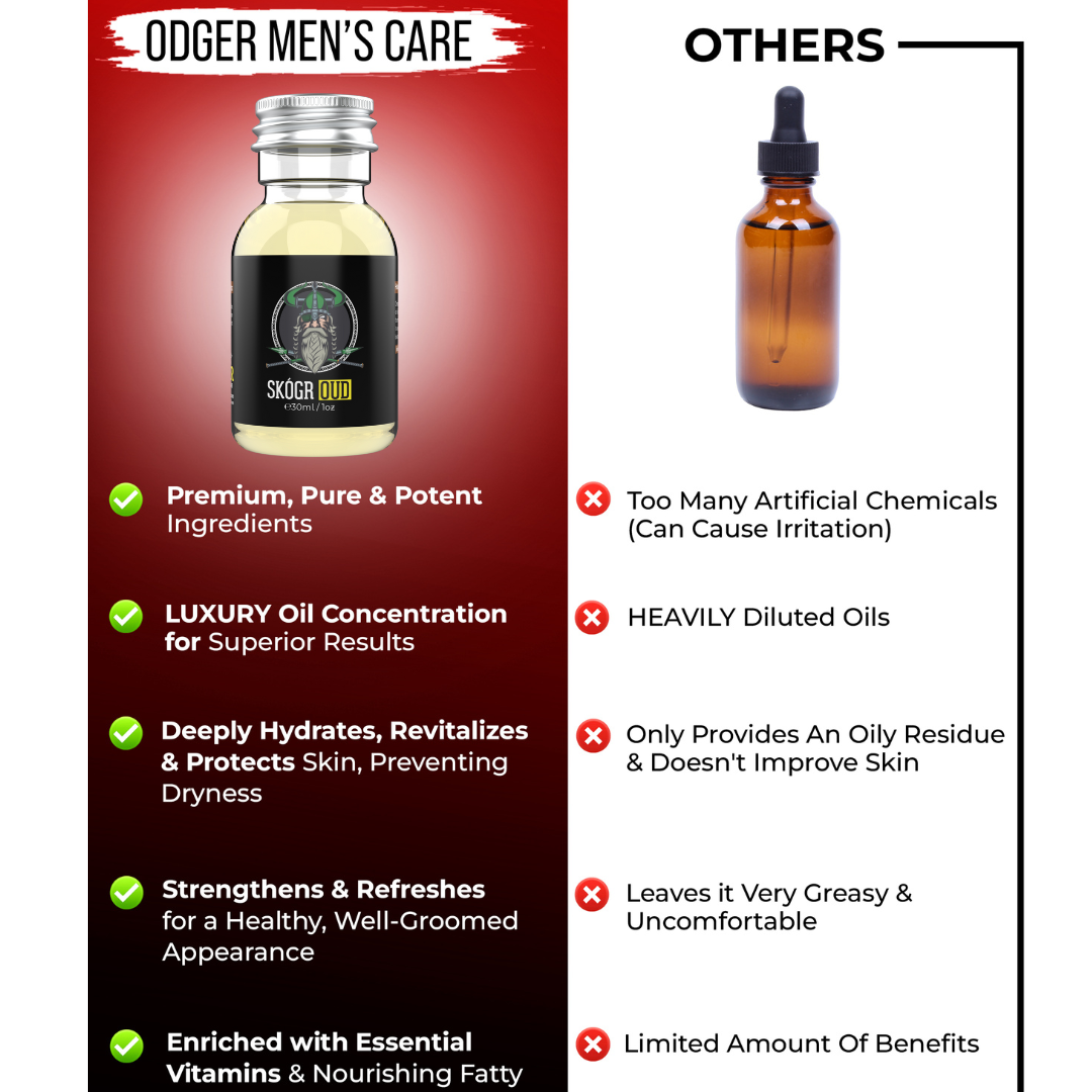 MEN'S BEARD OIL - SKÓGR OUD 30ml